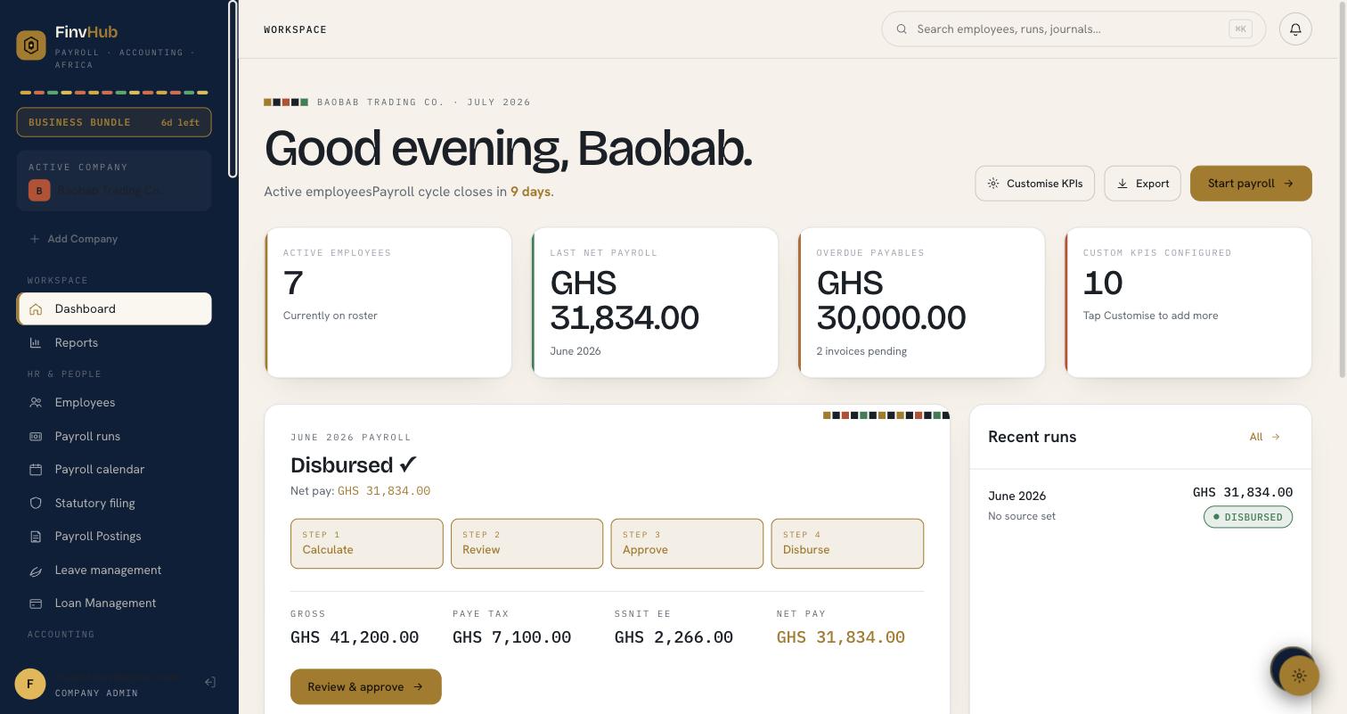 FinvHub dashboard — cash, receivables, payables and payroll at a glance