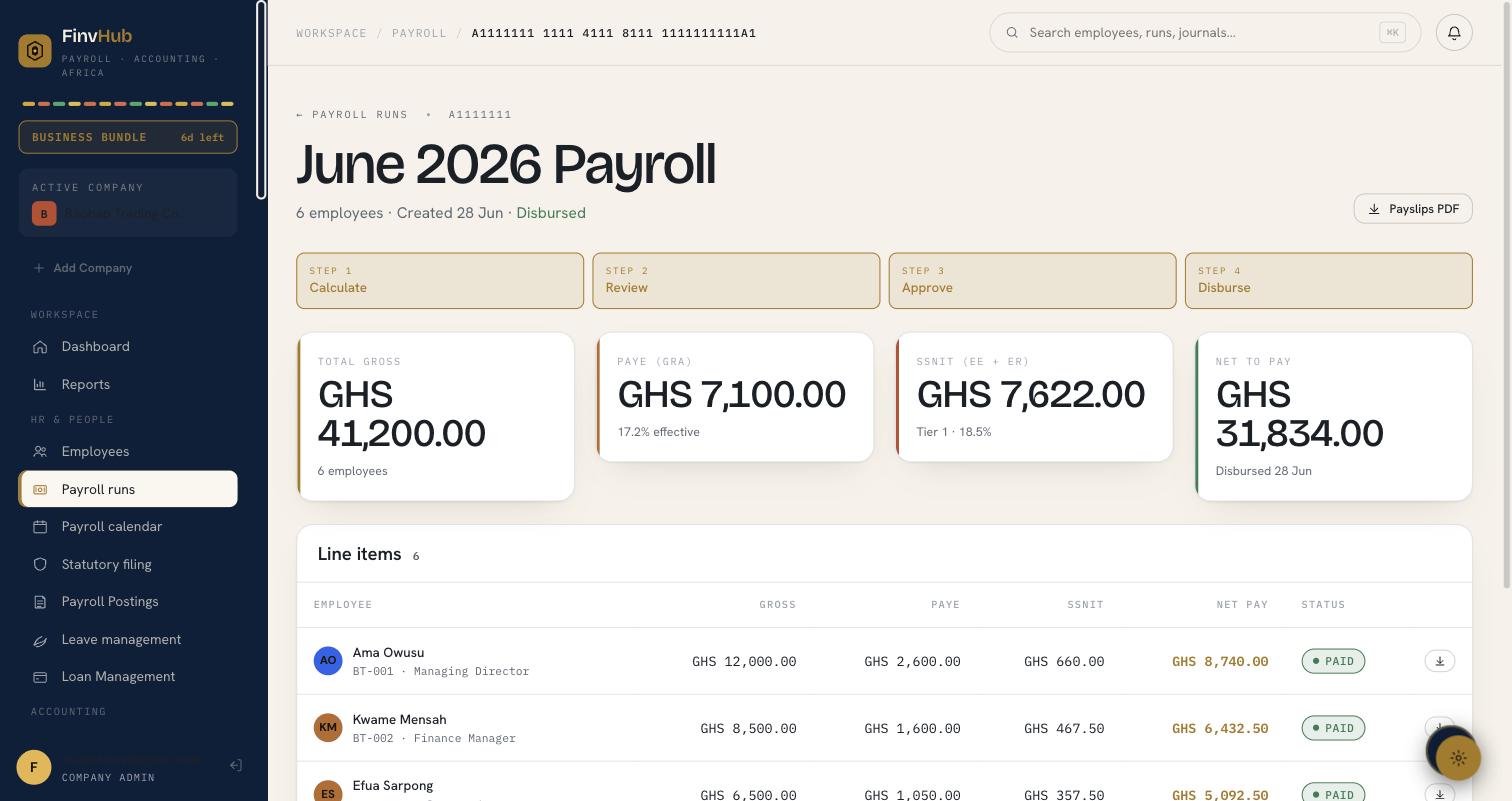 Payroll run