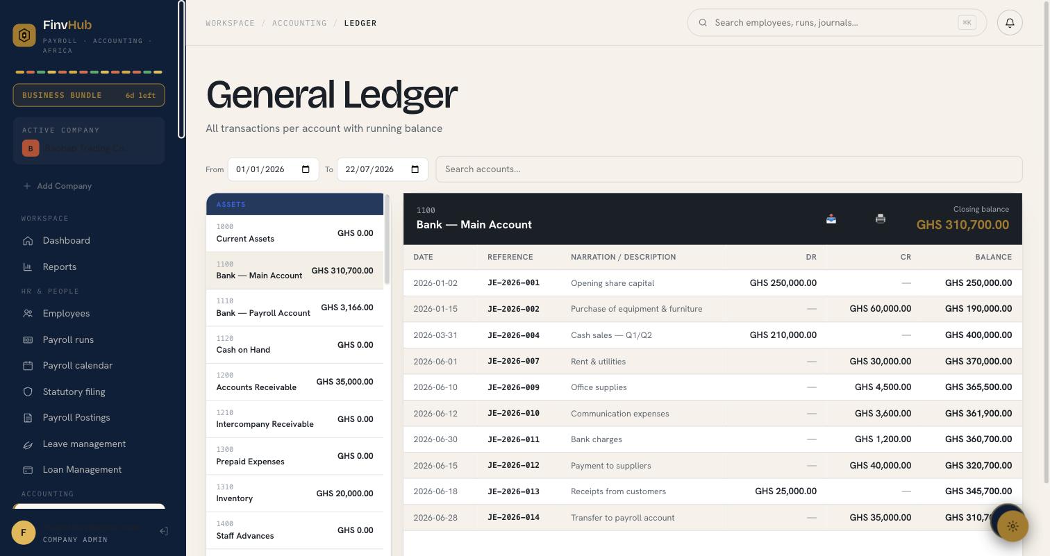 General ledger